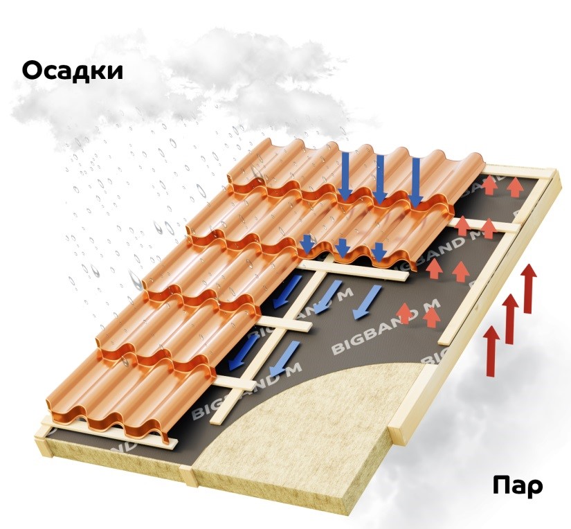 Кракен магазин тор